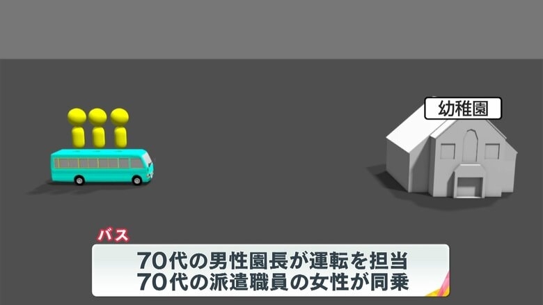 園の元運転手が証言「車内に子供がいれば必ず分かる」出欠確認はどのように…3歳女児送迎バス置き去り