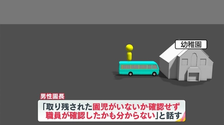 園の元運転手が証言「車内に子供がいれば必ず分かる」出欠確認はどのように…3歳女児送迎バス置き去り