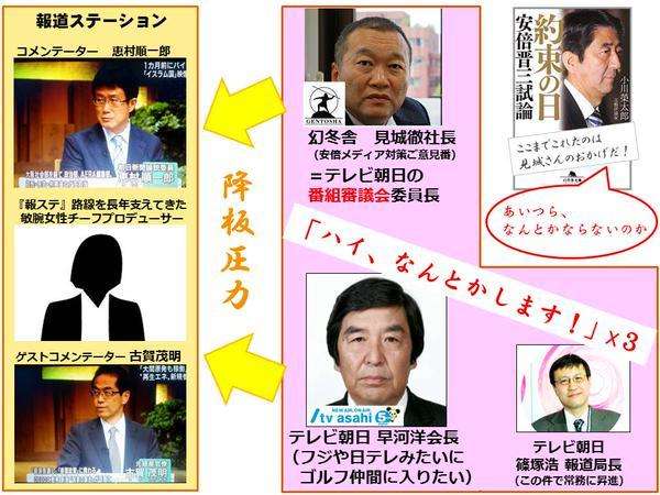ひろゆき氏　安倍元首相の国葬に私見「政治家が功罪あるのは当然」「彼なりに日本の為に色々とやって…」