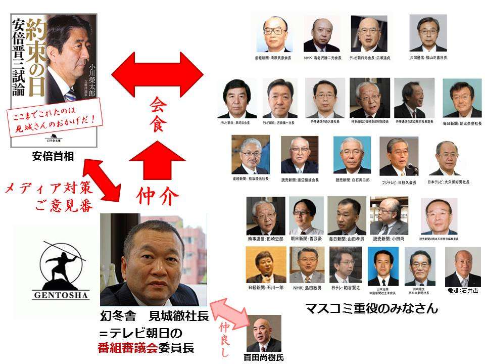 ひろゆき氏　安倍元首相の国葬に私見「政治家が功罪あるのは当然」「彼なりに日本の為に色々とやって…」