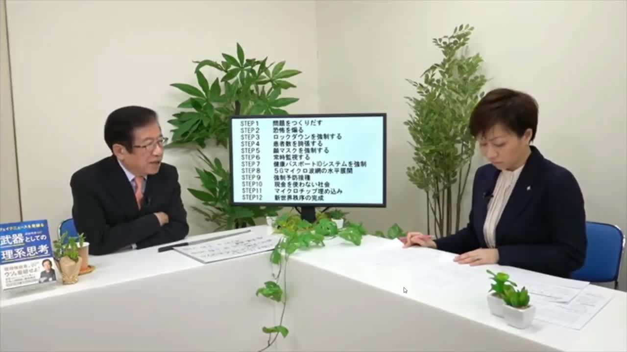 コロナ騒動の真の目的は堂々と公開されている！強制遺伝子組替ワクチンへの道。武田邦彦 教授 - FC2動画