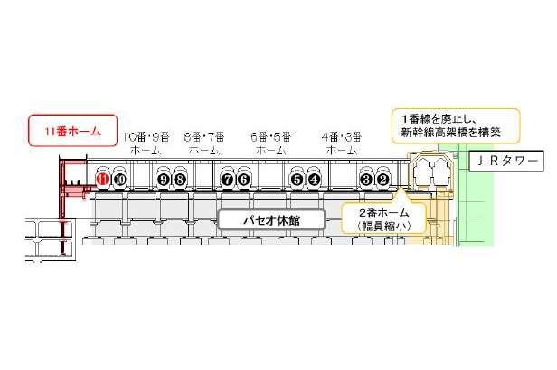 北海道新幹線：３０年前の札幌延伸は困難　五輪招致に影響 | 毎日新聞