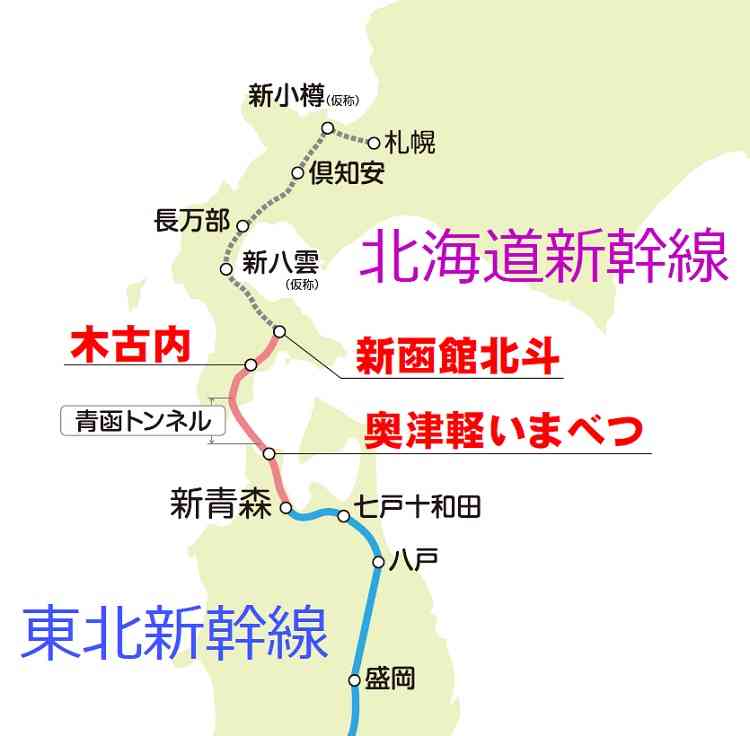 北海道新幹線札幌延伸｜鉄道計画データベース