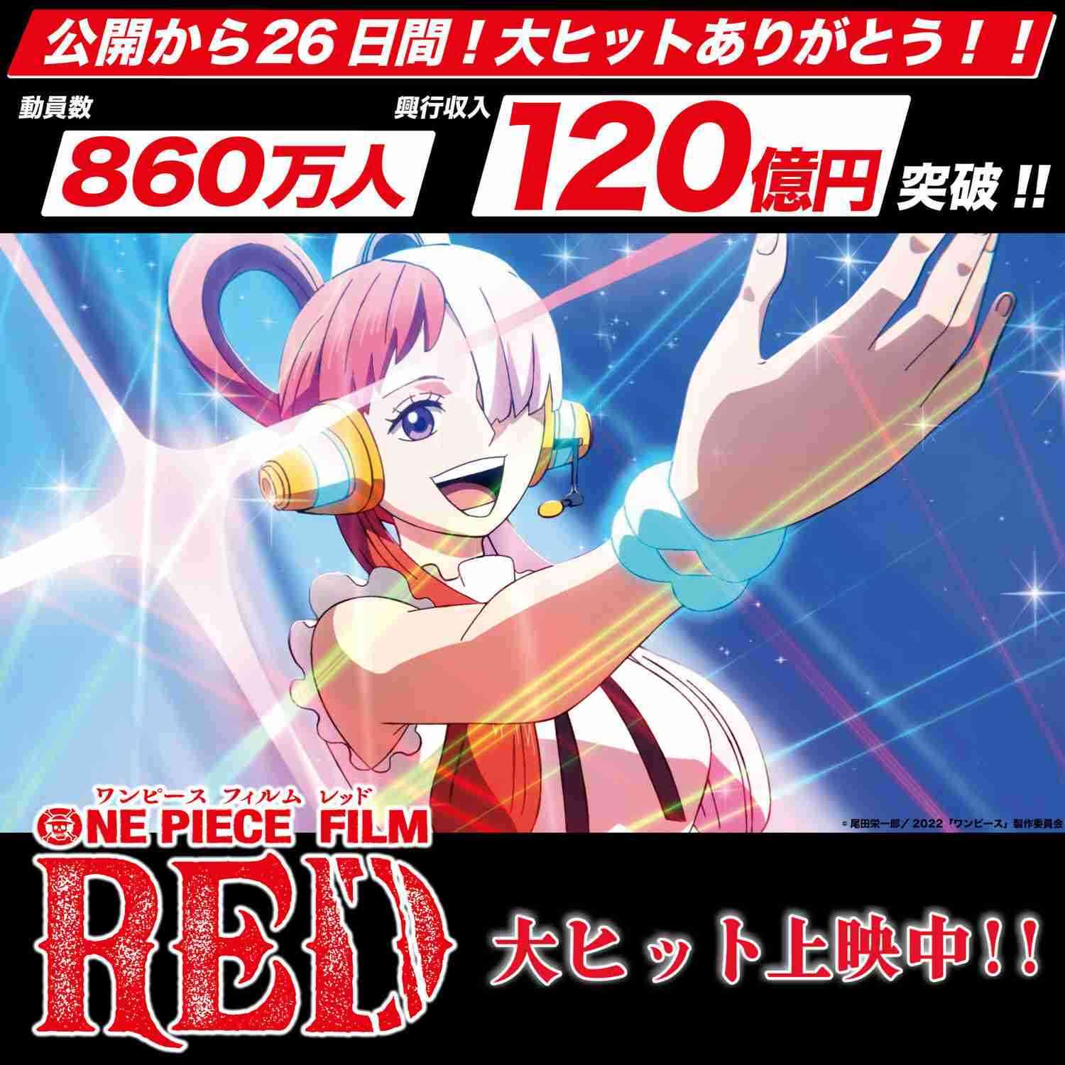 「ONE PIECE FILM RED」興収120億円突破「トップガン」超え22年日本国内興収1位