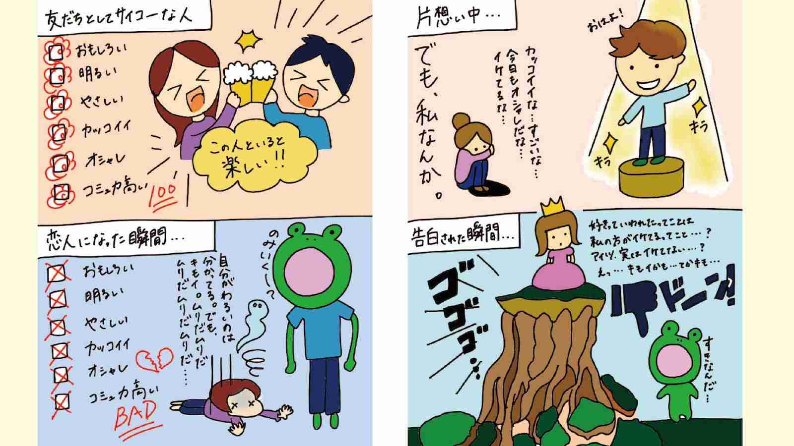 自分を大切にしてくれない人や場所に執着してしまう