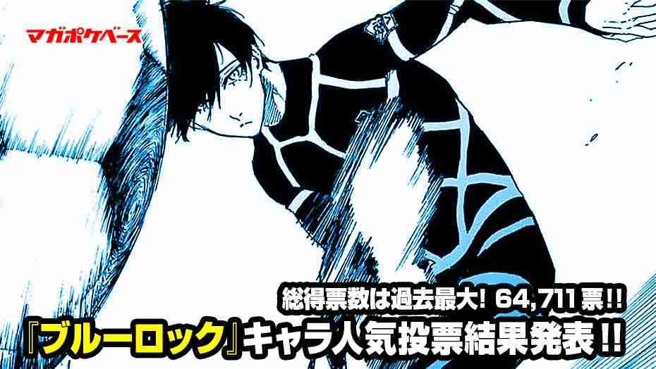 総得票数は過去最大！ 64,711票!! 『ブルーロック』キャラ人気投票結果発表!! - マガポケベース