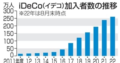 イデコ加入69歳まで拡大へ　私的年金、自力の資産形成促す ｜ 共同通信