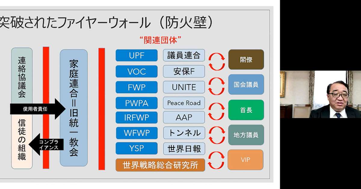 旧統一教会 信者向け「ネット会議」で飛び出した爆弾発言のすべて | FRIDAYデジタル