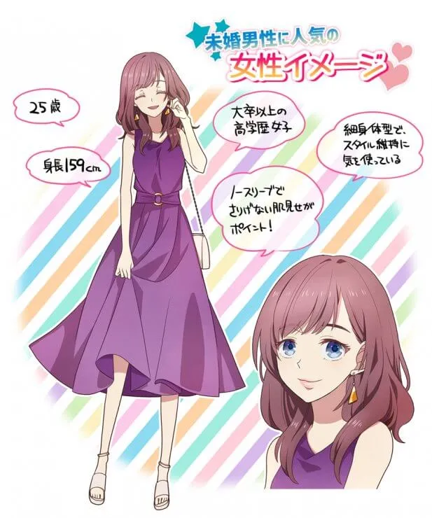 女性の“モテ期”はクリスマス(25歳頃)がピーク！未婚男性に人気の女性会員をマッチングアプリで大調査！ - マッチアップ  