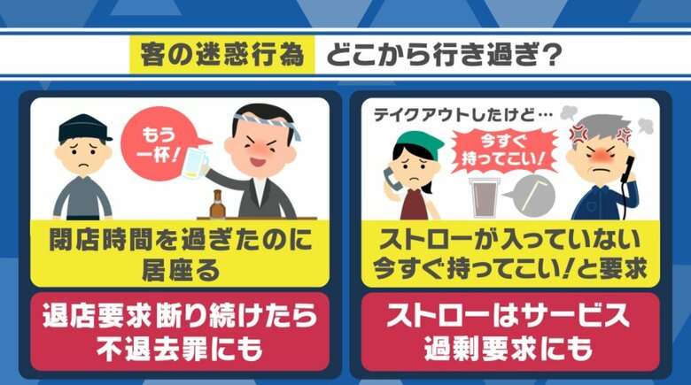 「金払ったら客だろうがコラァ！」店員への迷惑行為”カスハラ“には”出禁“で対処も【大阪発】