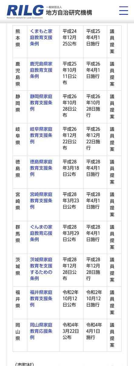 自民・萩生田政調会長、旧統一教会の解散命令「難しい」