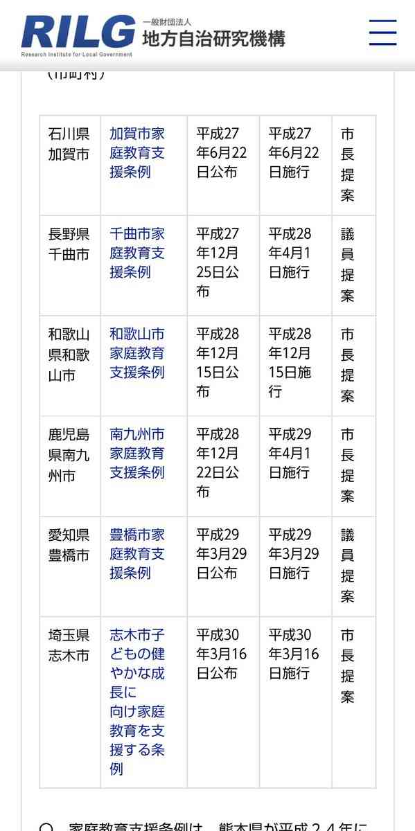 自民・萩生田政調会長、旧統一教会の解散命令「難しい」