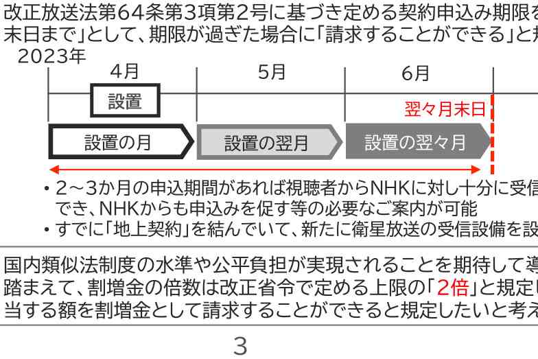 NHK、受信料未払い時の割増金は2倍徴収へ。23年4月から - AV Watch