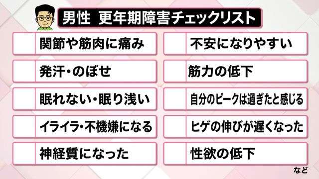実は知らない“更年期”男性も40代後半で…　「受診の目安」となる症状は？　薬使わない治療法も