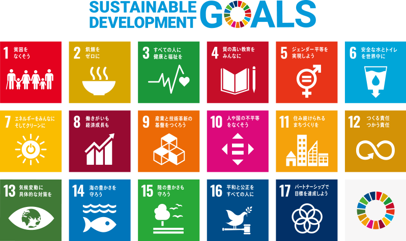 「これは世界的な洗脳です」　SDGsの取り組みを陰謀論扱いする若者たちの言い分