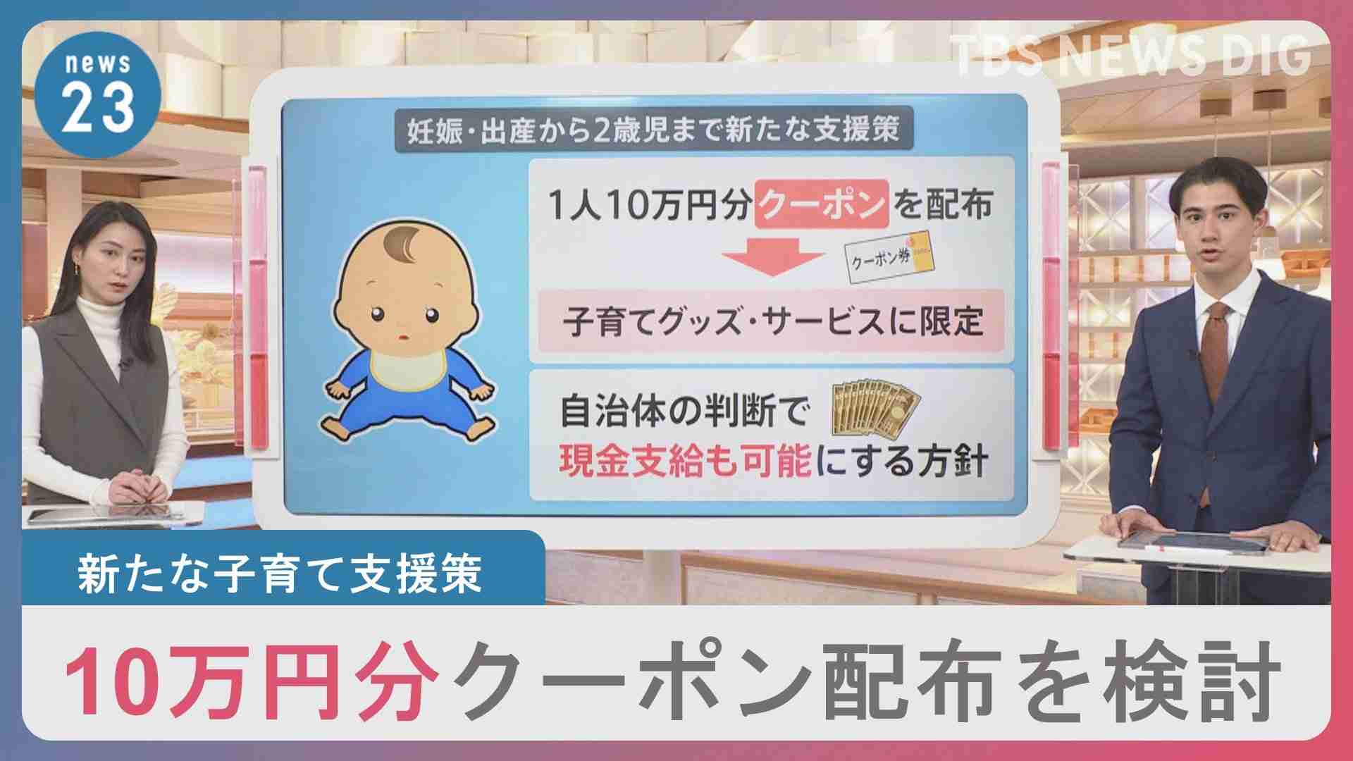 新たな子育て支援策　10万円分クーポン配布を検討　街では「ありがたい」の一方で「義務教育が終わるまでの支援を」の声（TBS NEWS DIG Powered by JNN） - Yahoo!ニュース