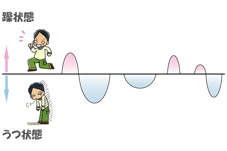 人生ヤケクソな人