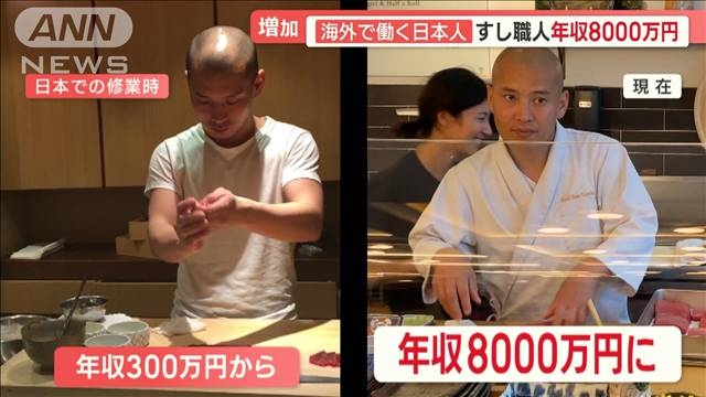 円安で注目　“出稼ぎ”日本人…寿司職人は年収8000万円に　バイトでも給料“倍以上”