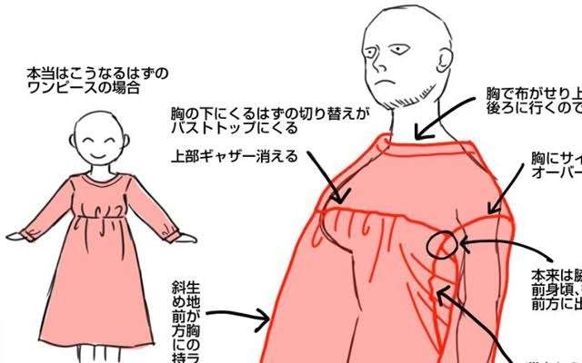 巨乳の悩み相談会