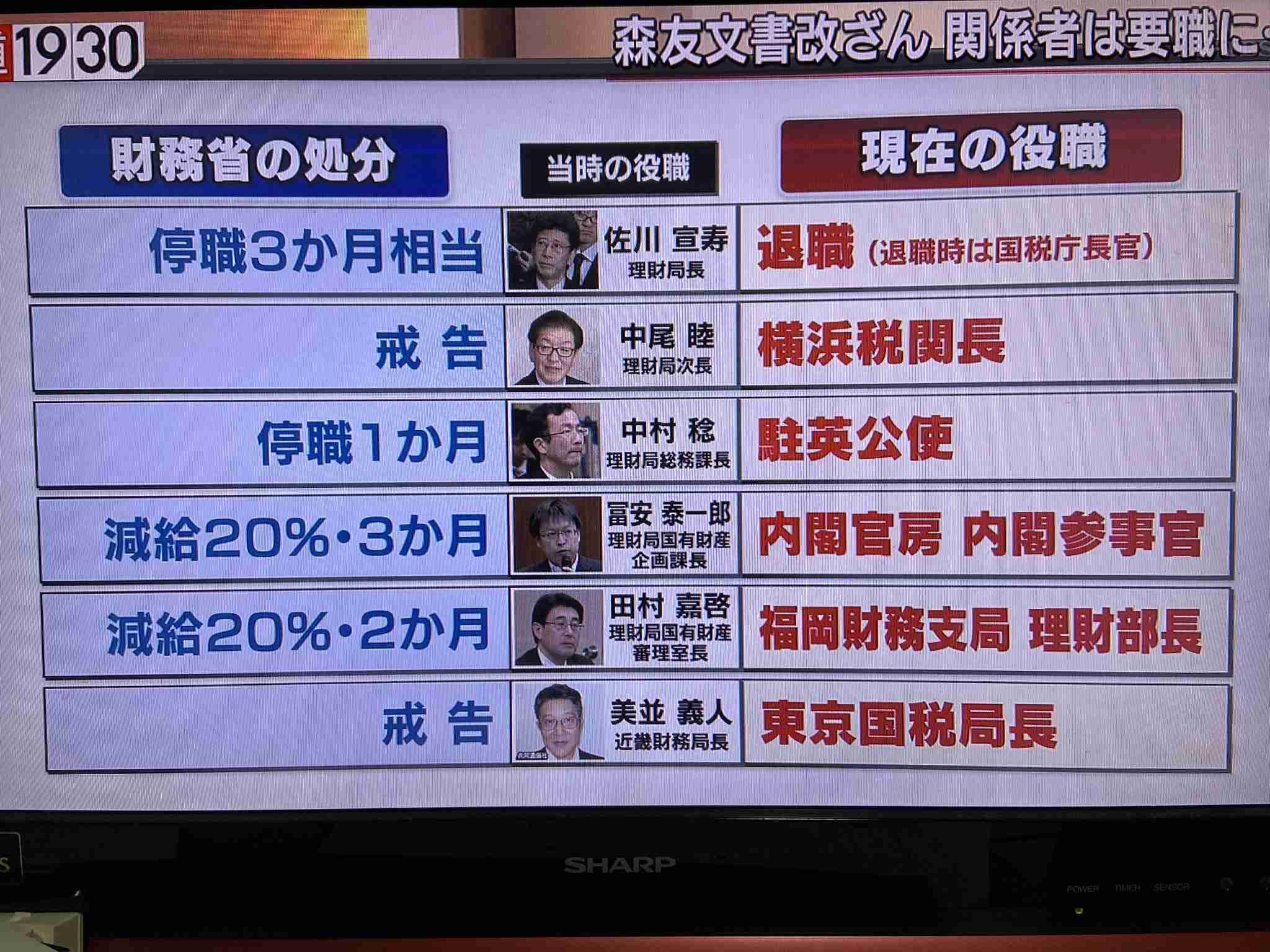 自民・萩生田政調会長、旧統一教会の解散命令「難しい」
