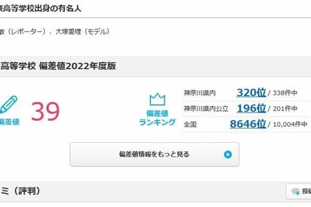 【偏差値39】下着USJの子達、tiktok強豪の田奈高校出身と判明、ネット民が理解を深める | いろいろまとめbeans