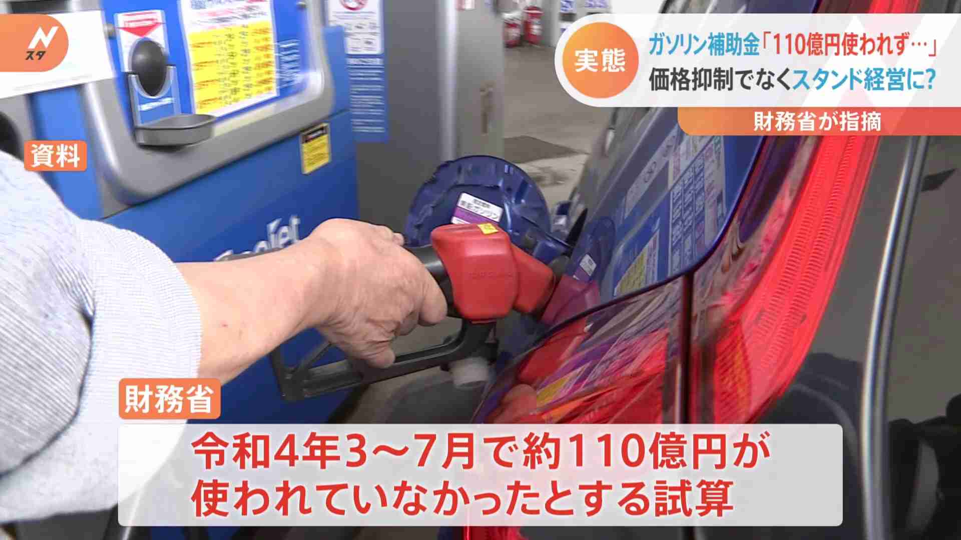 ガソリン補助金　価格引き下げではなく、スタンドの経営改善に使われていた・・　財務省の試算では約１１０億円「消失」　予算執行調査（TBS NEWS DIG Powered by JNN） - Yahoo!ニュース