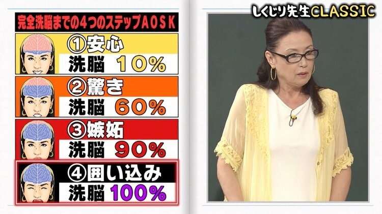 ヘンリー王子＆メーガン妃が新ポートレート発表　専門家はタイミングやポーズに注目