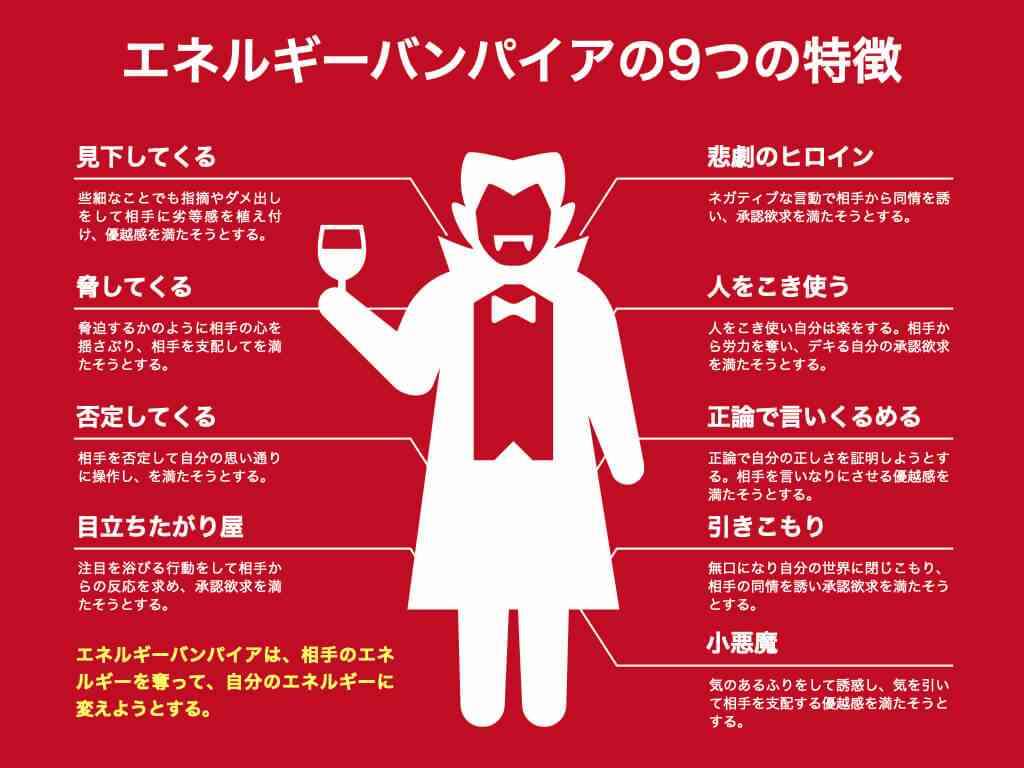 エナジーバンパイアについて
