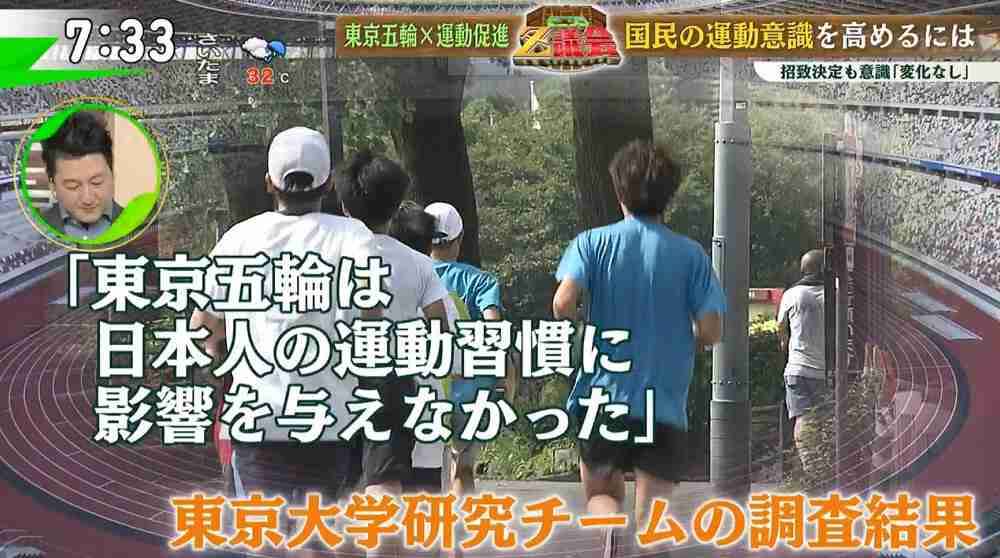 東京五輪後も国民のスポーツ意識は低いまま…Z世代「体育と部活の影響も？」