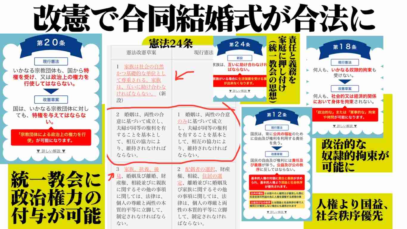 自民・萩生田政調会長、旧統一教会の解散命令「難しい」