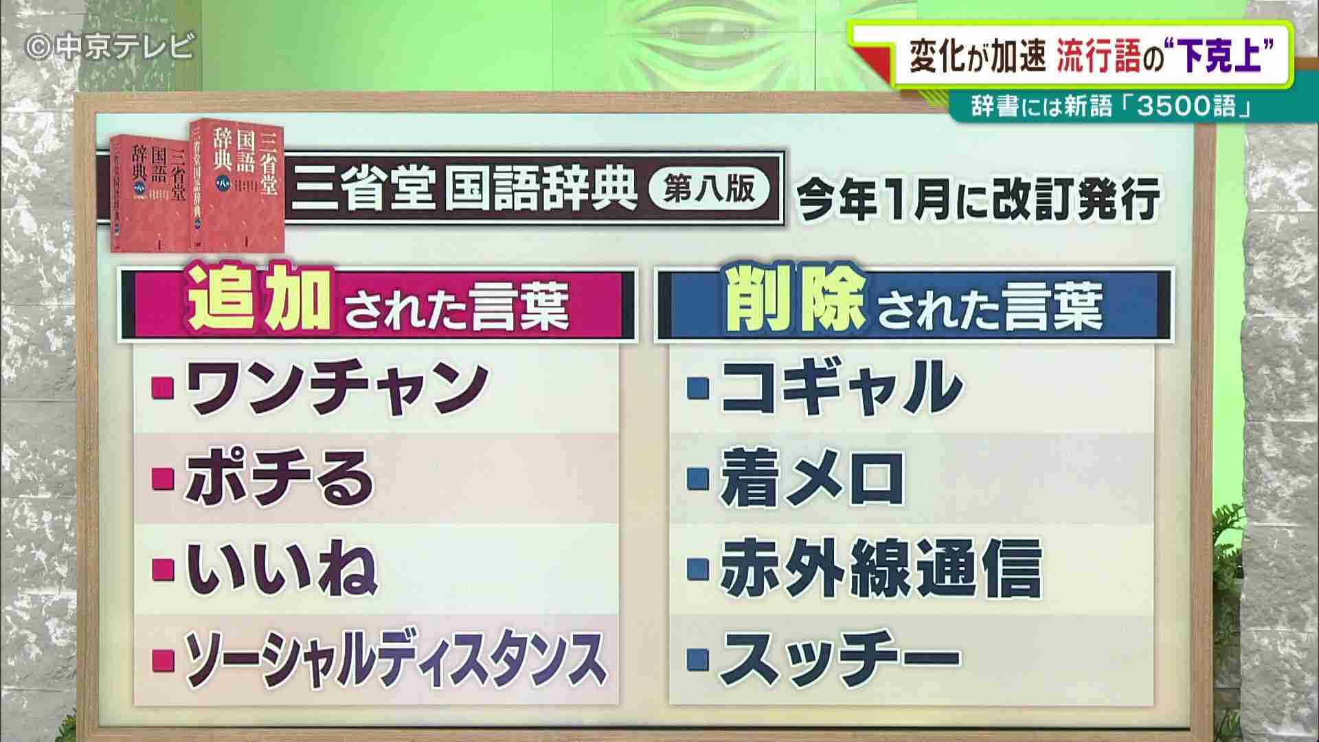「キュンです」もいずれ消えるのか…瞬く間に変わっていく「言葉の世界」