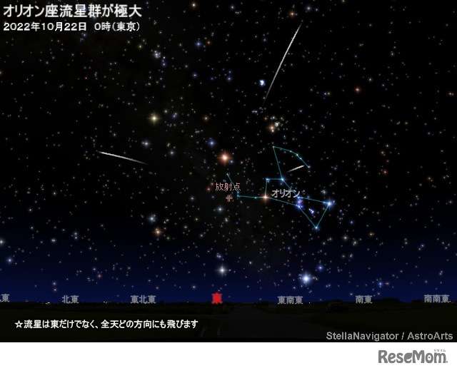 オリオン座流星群10/22極大…未明から明け方が見ごろ