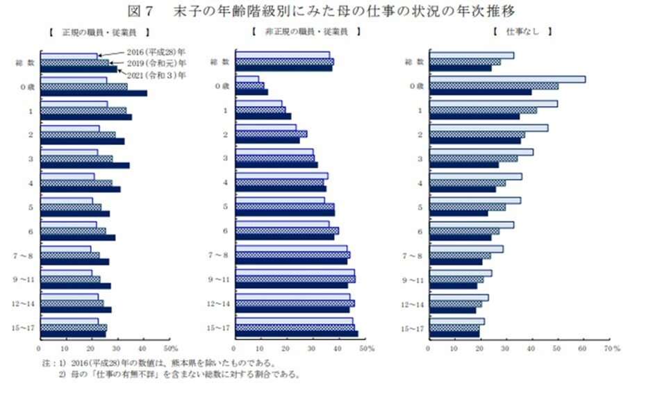 筋力トレーニングを追加する