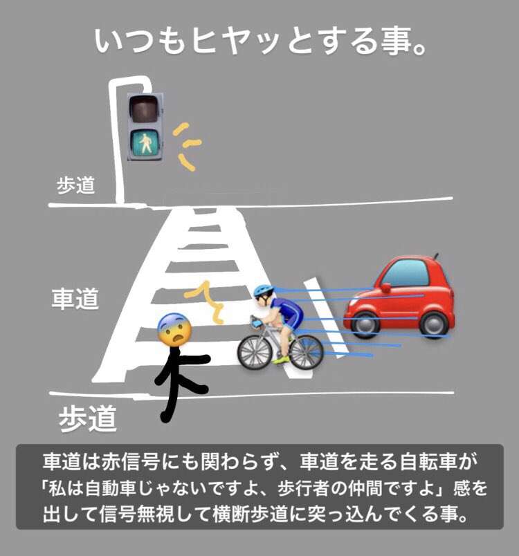 自転車の悪質な交通違反 取締強化へ 「警告」が「赤切符」に