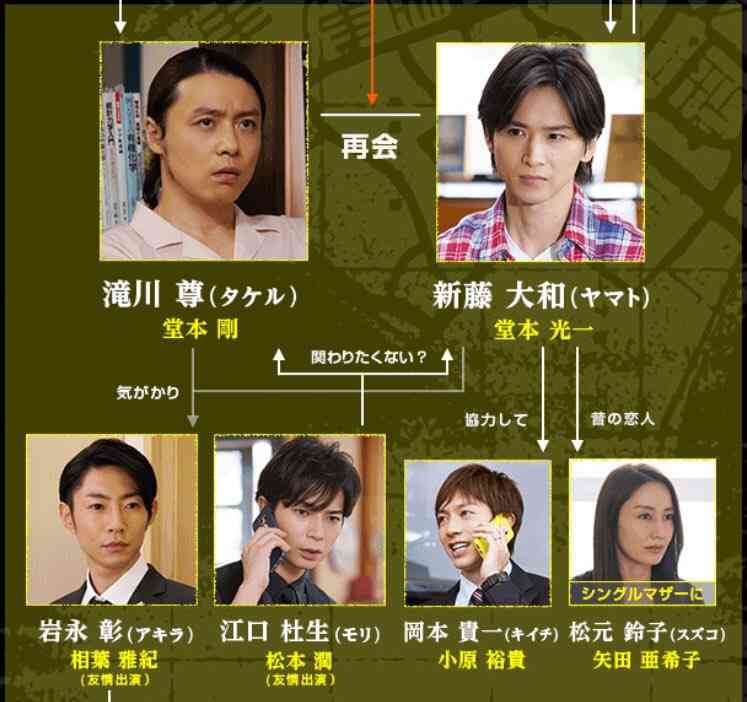 相葉雅紀、デビュー前から現在まで続くKinKi Kidsとの関係性　入所26年を経てジュニア時代を振り返る