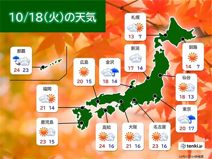 夏日地点ぐっと少なく　今夜は気温急降下　あす18日は北風ピューピュー11月並み