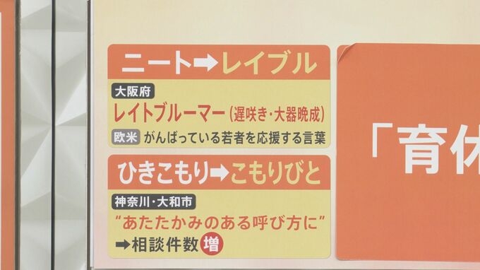 糖尿病の名称が変わる？他にもニート→レイブル、暴走族→珍走団、中途採用→経験者採用