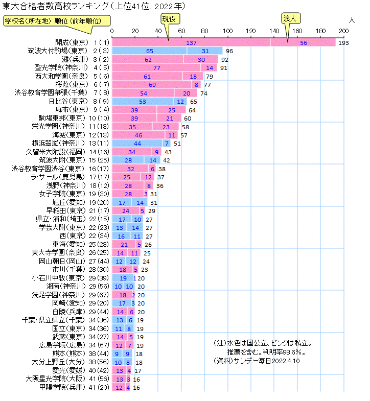 佐々木希、第2子妊娠を発表「心から嬉しく」 夫・渡部建も喜び「この大きな感動を胸に」