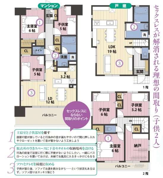 夫婦の寝室、ダブルベッドはNG。レスになる部屋に共通する7つの問題点