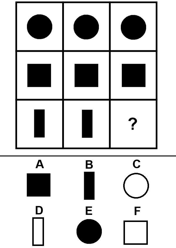 IQ Test Made by Mensa Norway - Mensa Norway