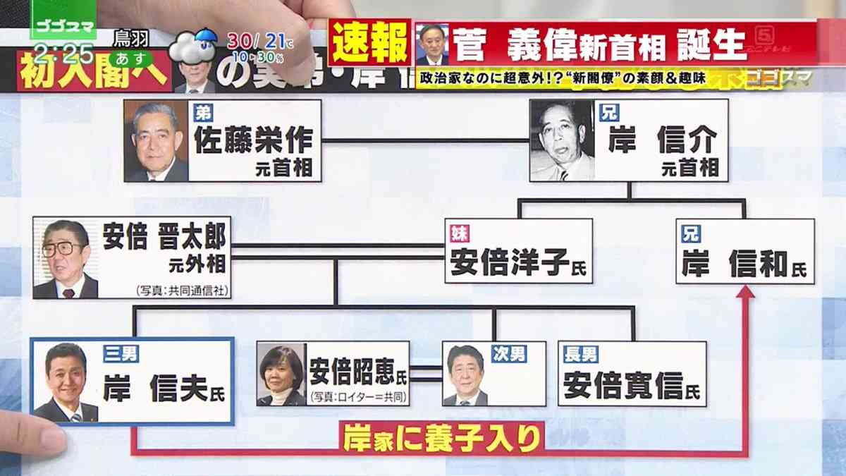 旧統一教会実施の養子縁組 法的問題か 専門家「行政調査を」