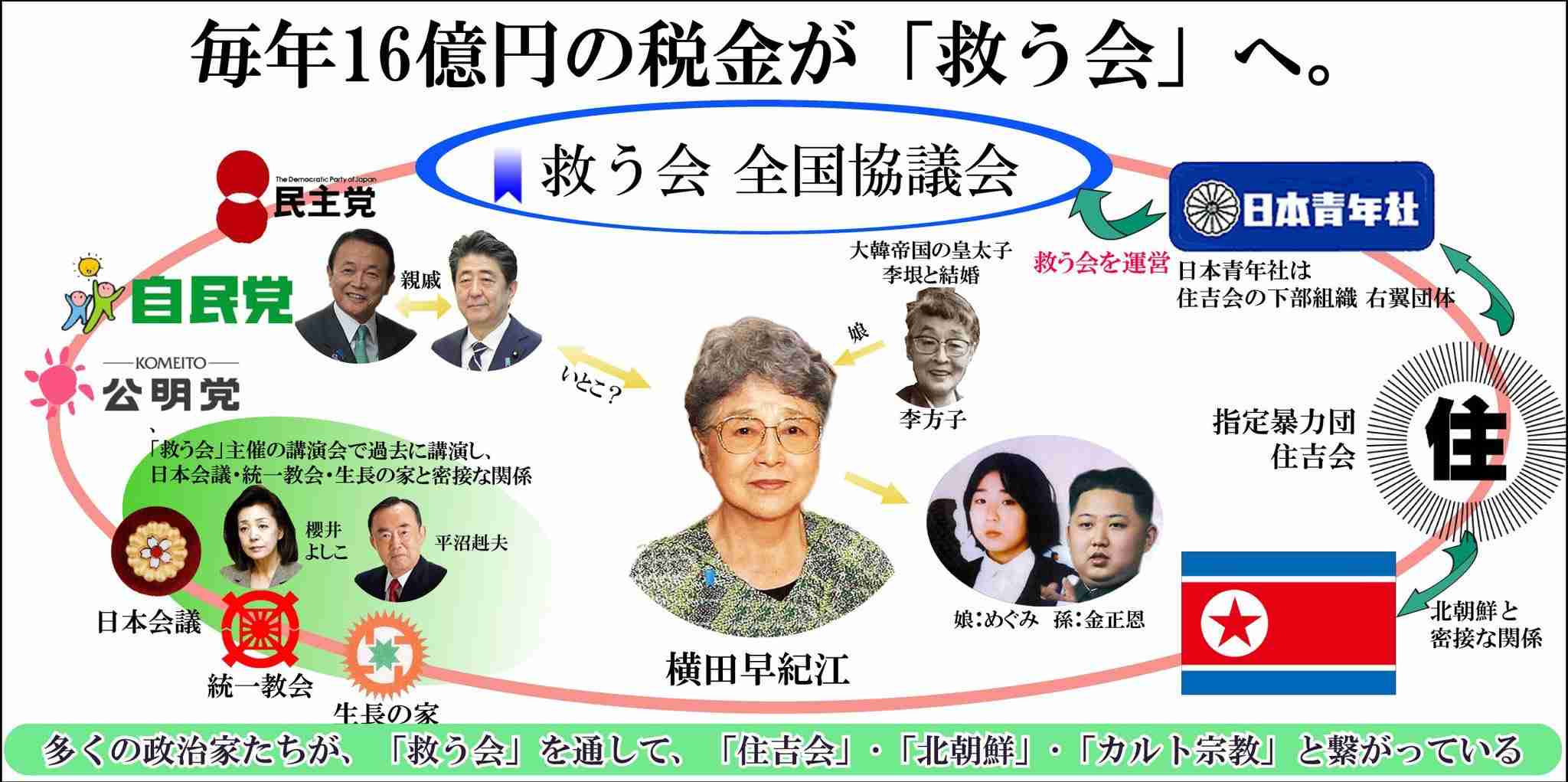 4歳以下ワクチンを「推奨」　新型コロナ、発症予防に効果　小児科学会など