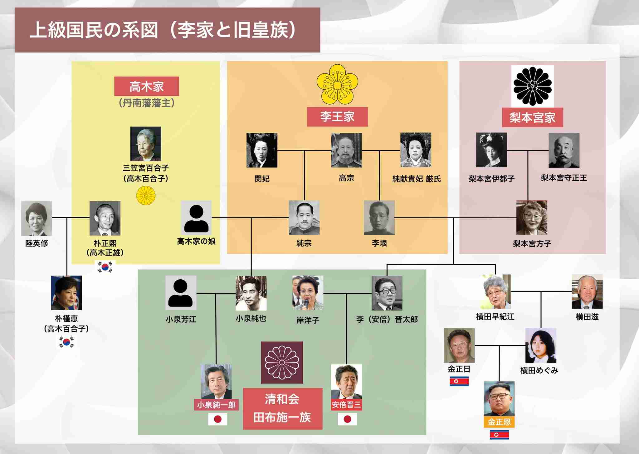 4歳以下ワクチンを「推奨」　新型コロナ、発症予防に効果　小児科学会など