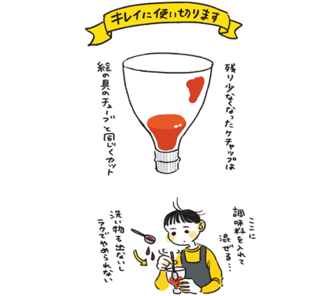 絞り出せないケチャップ、着古したTシャツ…家事の達人による「使い尽くす」スゴ技