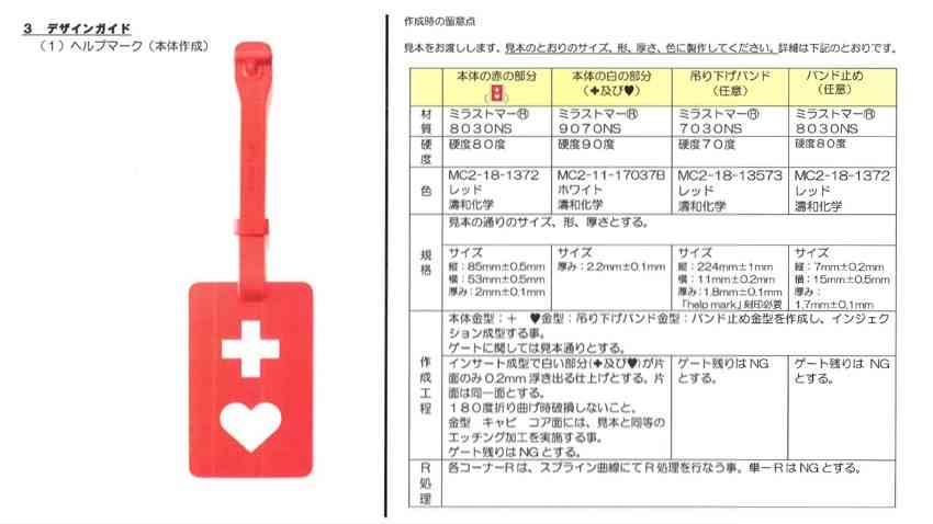 オーダーメイドのヘルプマーク・販売のヘルプマークについての当協会の考え方 | 一般社団法人ユニバーサルヘルプカード協会│UNIVERSAL HELPCARD ASSOCIATION│（旧）全国ヘルプマークSDGs