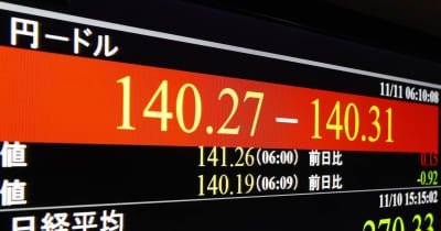円急騰、一時140円台　2カ月ぶり円高ドル安水準 ｜ 共同通信