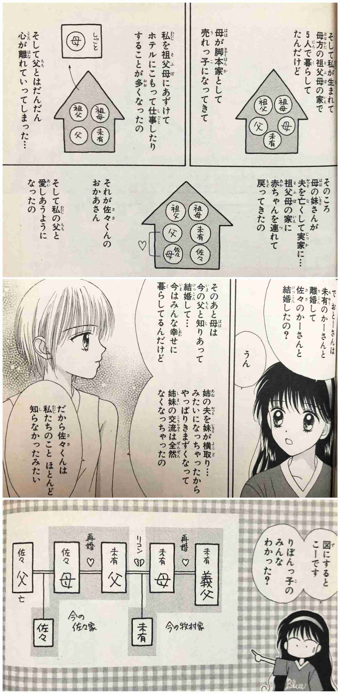 よくよく考えるとすごい設定の少女漫画