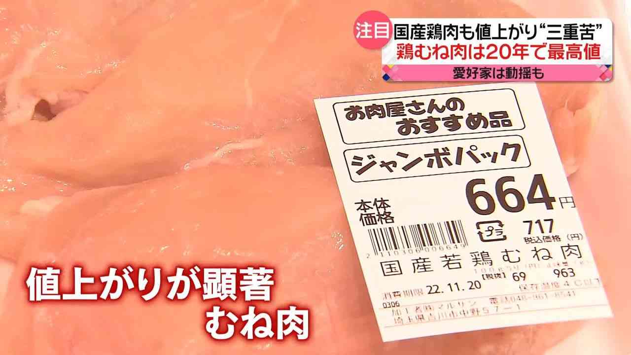 マッチョも動揺…「国産鶏むね肉」値上がり　エサ代高騰など“三重苦”も