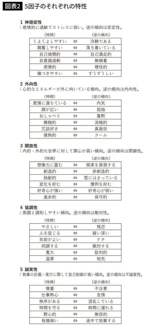 「歳をとったら丸くなる」は科学的には間違い…老化研究の専門家が語る