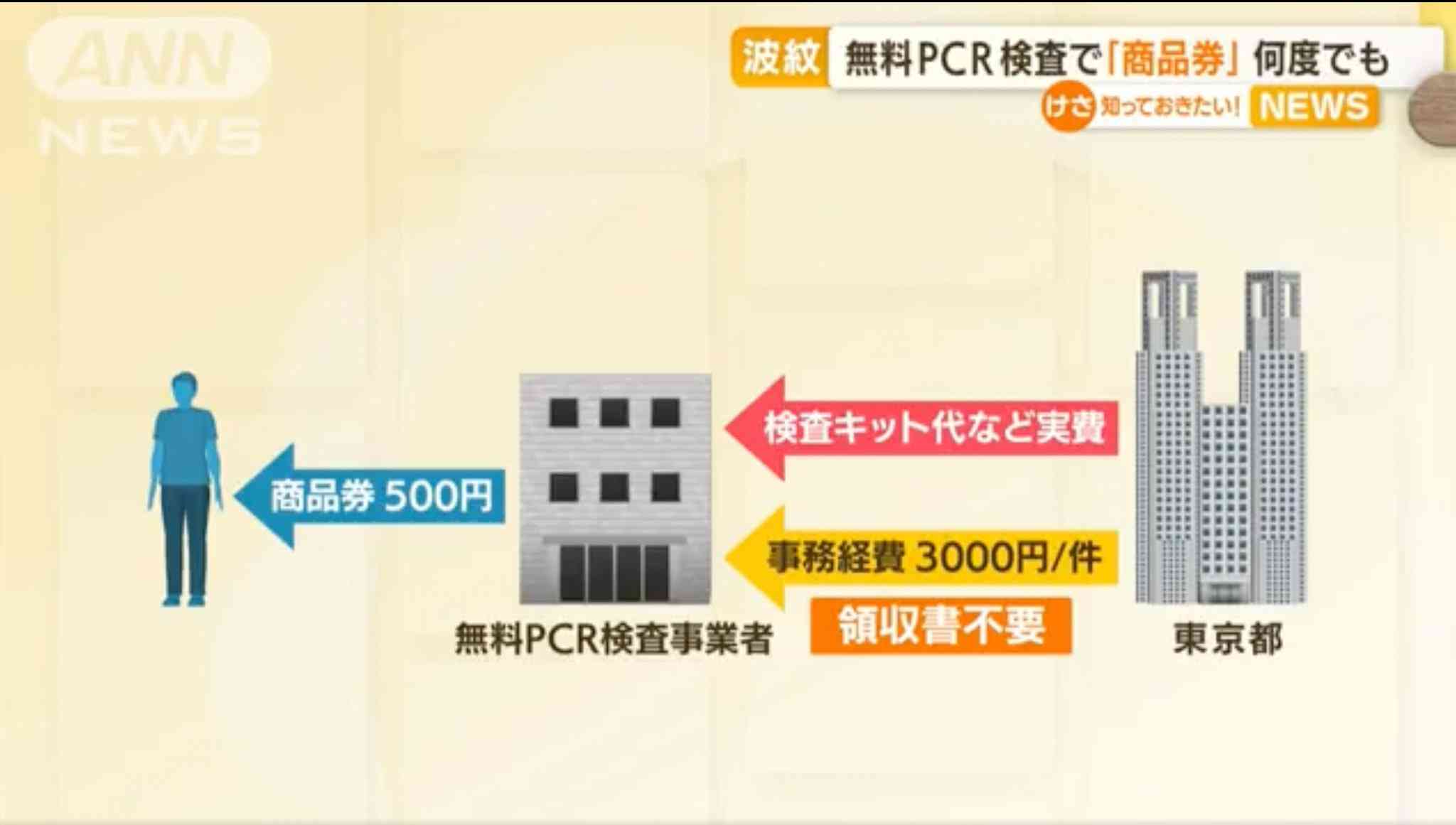4歳以下ワクチンを「推奨」　新型コロナ、発症予防に効果　小児科学会など